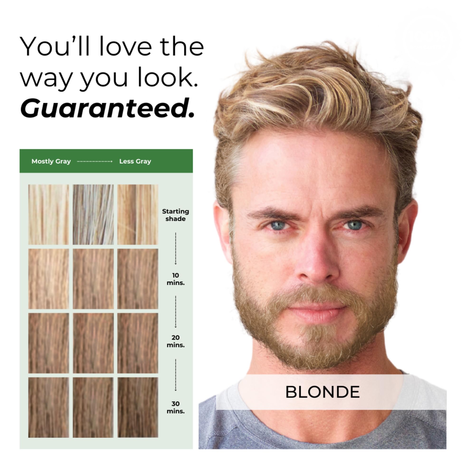 SIMPLER HAIR COLOR: acondicionantes para cabello suave tras tintura.