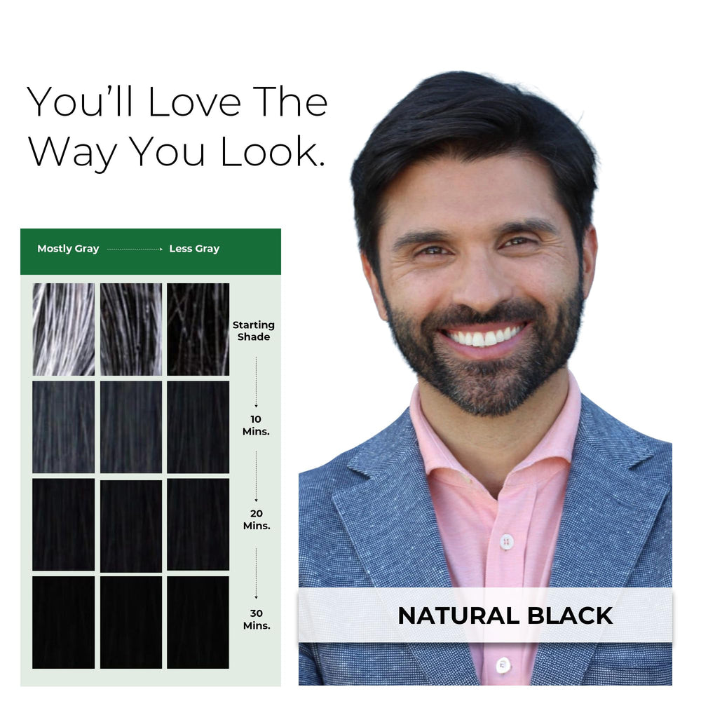 SIMPLER HAIR COLOR kit: embalaje externo práctico para regalo y almacenamiento.