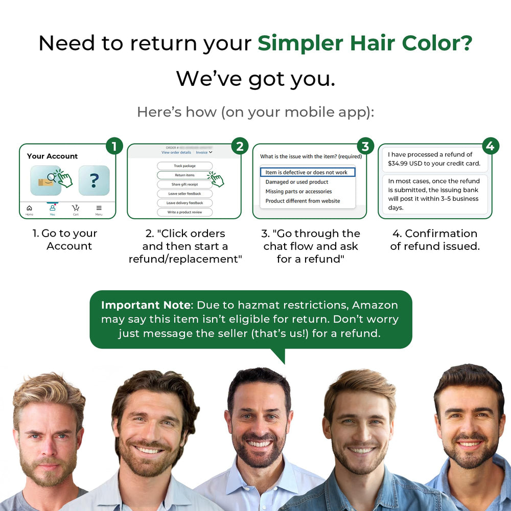 SIMPLER HAIR COLOR: acabado natural y cuidado posterior.