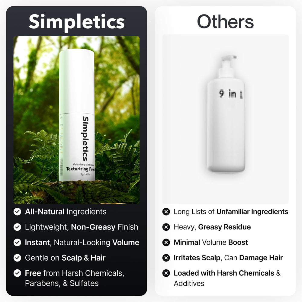 Simpletics Texturizing Powder matte finish hair close-up