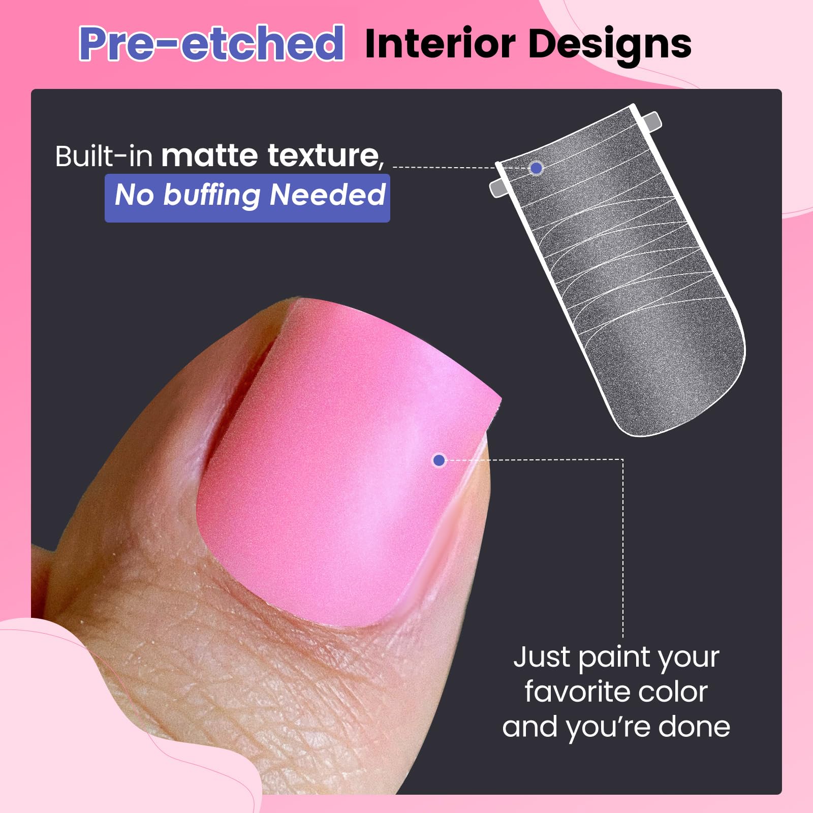 SINOKAME Diseño francés con guías para uñas simétricas.