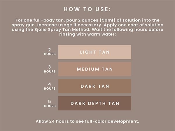 Autobronceador SJOLIE SUNLESS de secado rápido para resultados en minutos.