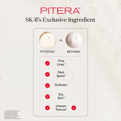 SK-II Esenciales de Juventud Conjunto mini, ideal para rutina diaria o viaje.