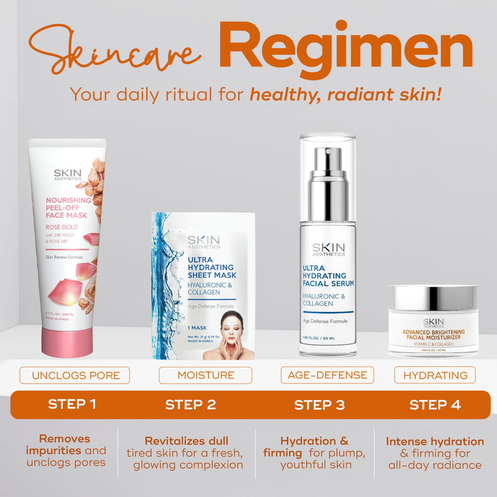 Skin Aesthetics Textura ligera, absorción rápida y uso matutino cómodo.