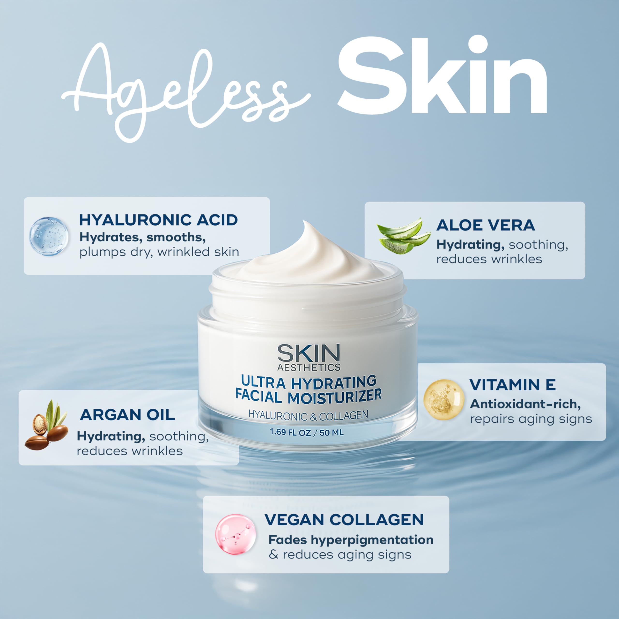 Skin Aesthetics, ingredientes hialuronico y colageno para hidratación y soporte de elasticidad.
