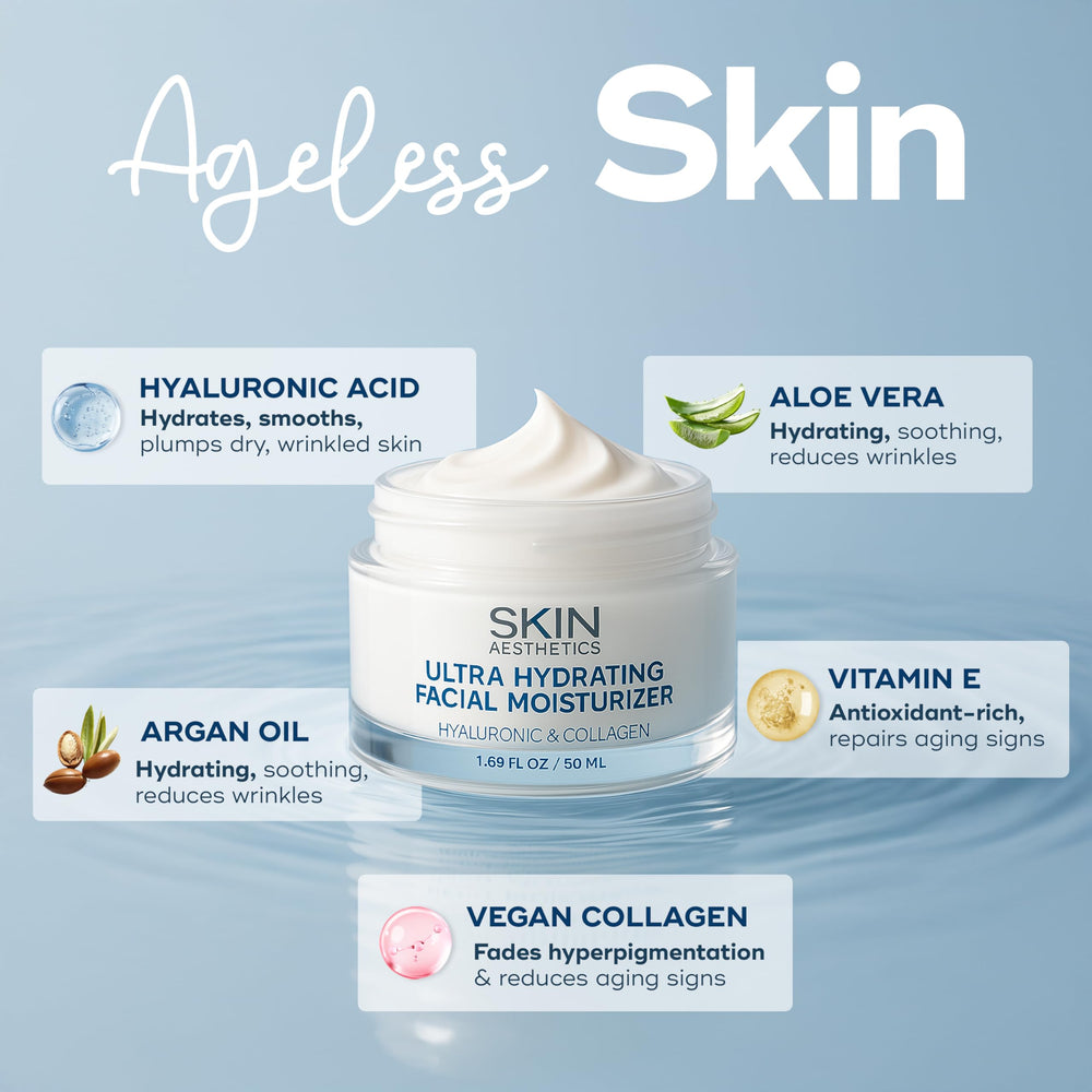Skin Aesthetics, ingredientes hialuronico y colageno para hidratación y soporte de elasticidad.