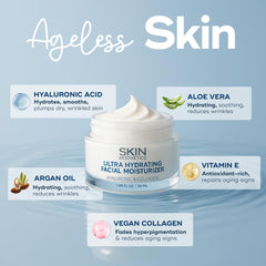 Skin Aesthetics, ingredientes hialuronico y colageno para hidratación y soporte de elasticidad.