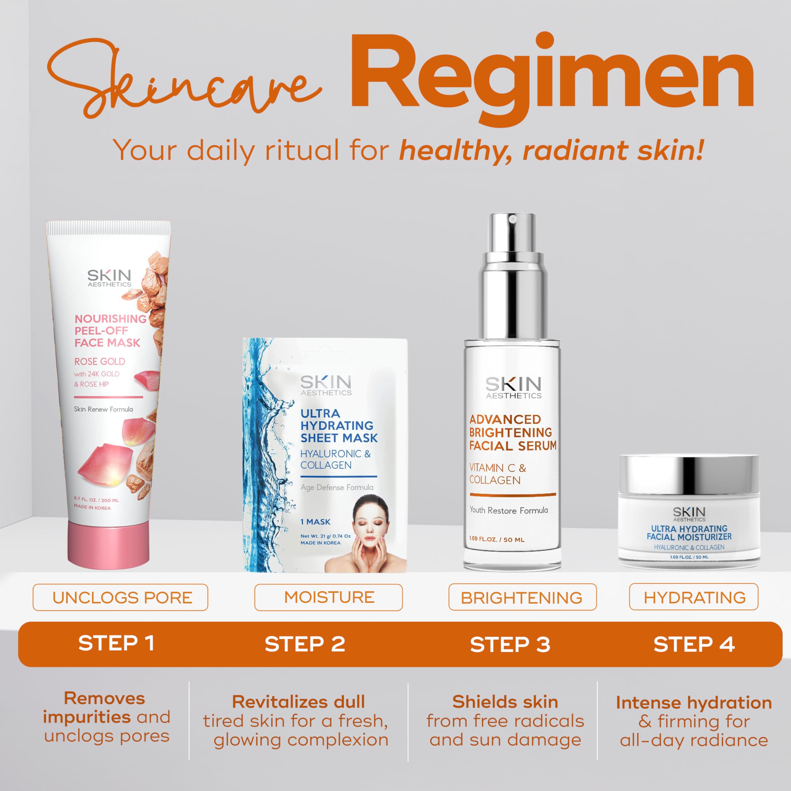 Skin Aesthetics Serum de Vitamina C, uso diario para piel radiante.