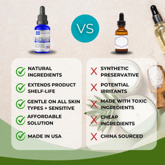Contenedor de vidrio Skin Perfection Leucidal Liquid protege la estabilidad de tus creaciones.
