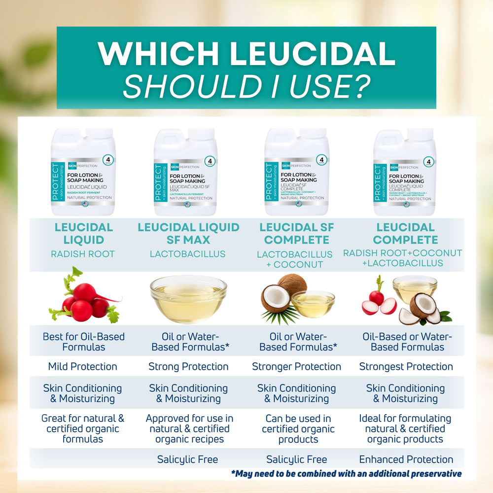 Skin Perfection Leucidal Liquid preserves serums in a glass jar