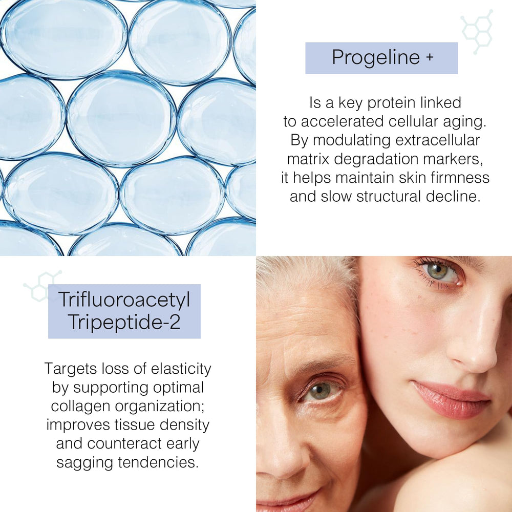 Aplicación suave de Progeline en cuello y rostro para un contorno más definido.