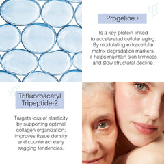 Aplicación suave de Progeline en cuello y rostro para un contorno más definido.