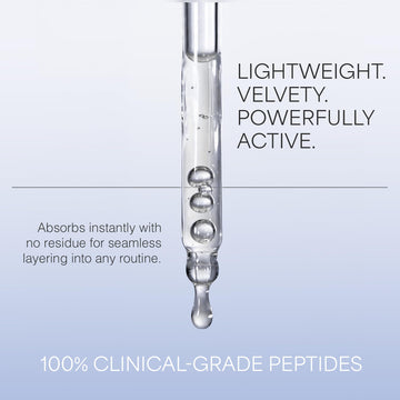 Combinación fácil de Progeline con otros serums para pieles diversas.
