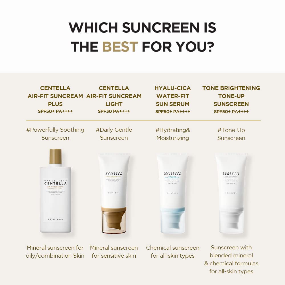 SKIN1004 ofrece absorción rápida y sensación suave.