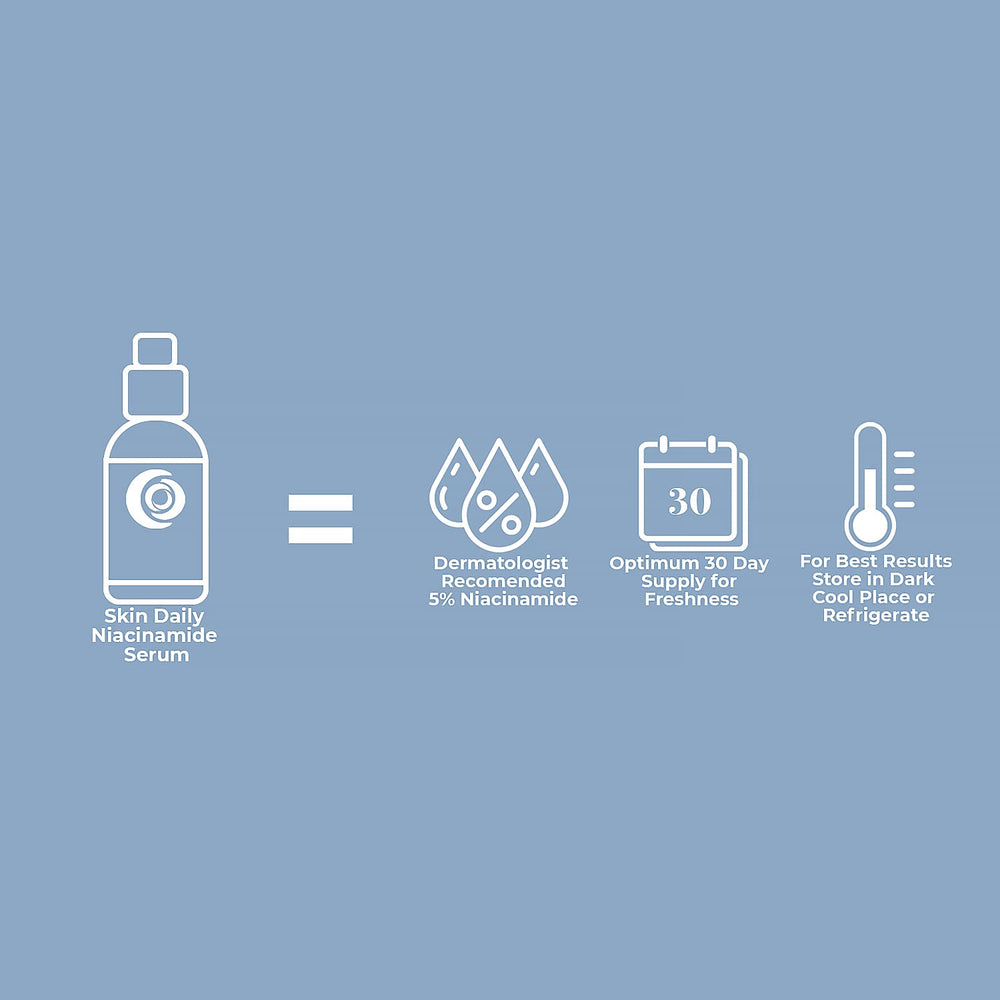 Skin Daily Skincare Solutions Niacinamida Serum: textura sedosa que suaviza la piel al aplicar.