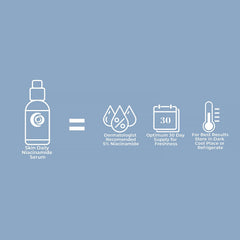 Skin Daily Skincare Solutions Niacinamida Serum: textura sedosa que suaviza la piel al aplicar.