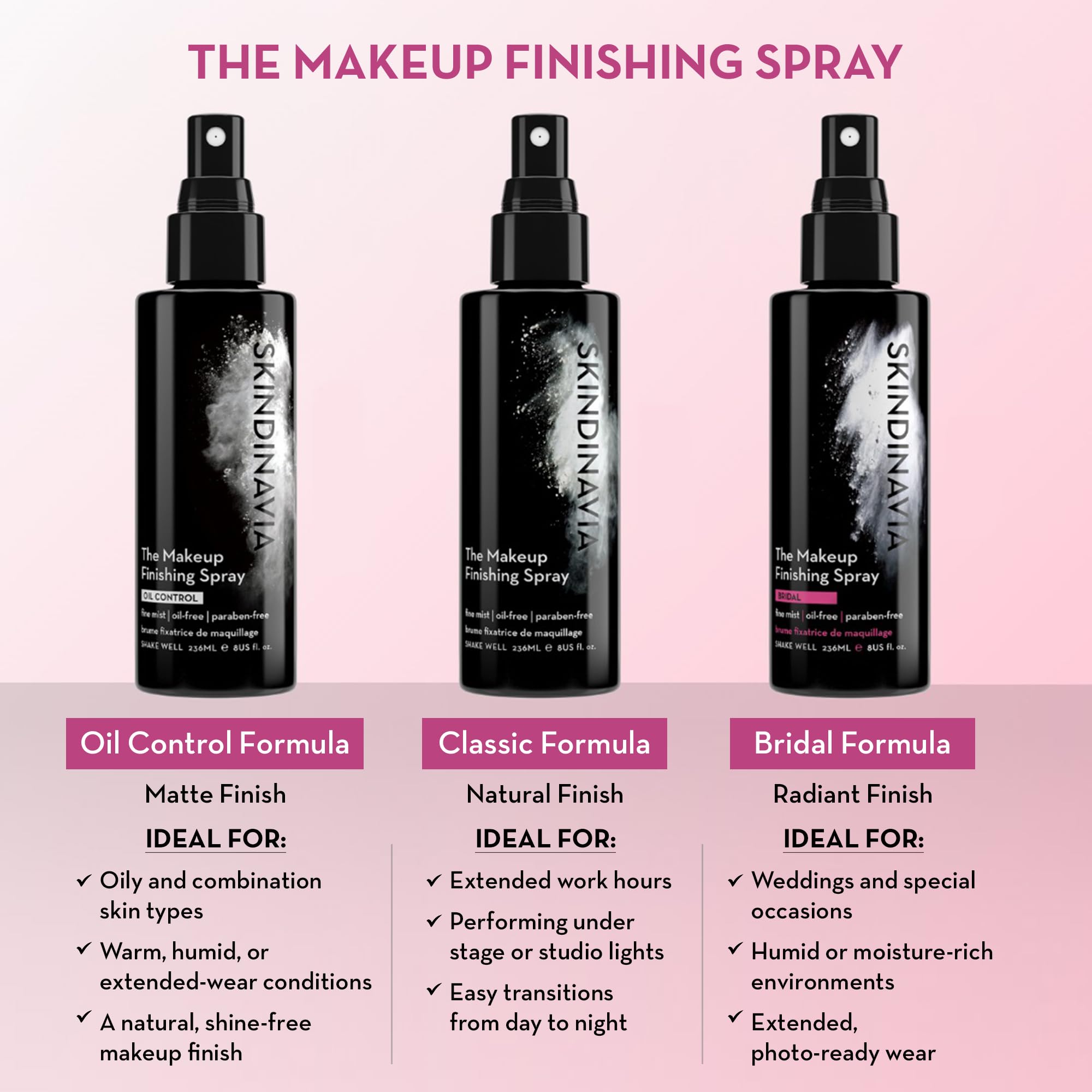 Skindinavia fijador maquillaje formula-nupcial protege el look ante llanto.