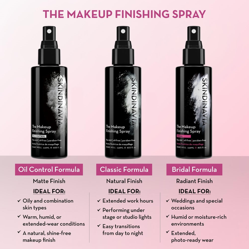 SKINDINAVIA protección contra calor y humedad en spray ligero