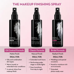 SKINDINAVIA protección contra calor y humedad en spray ligero