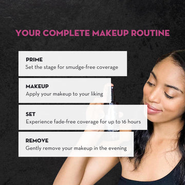 SKINDINAVIA uso profesional fijador maquillaje para resultados duraderos