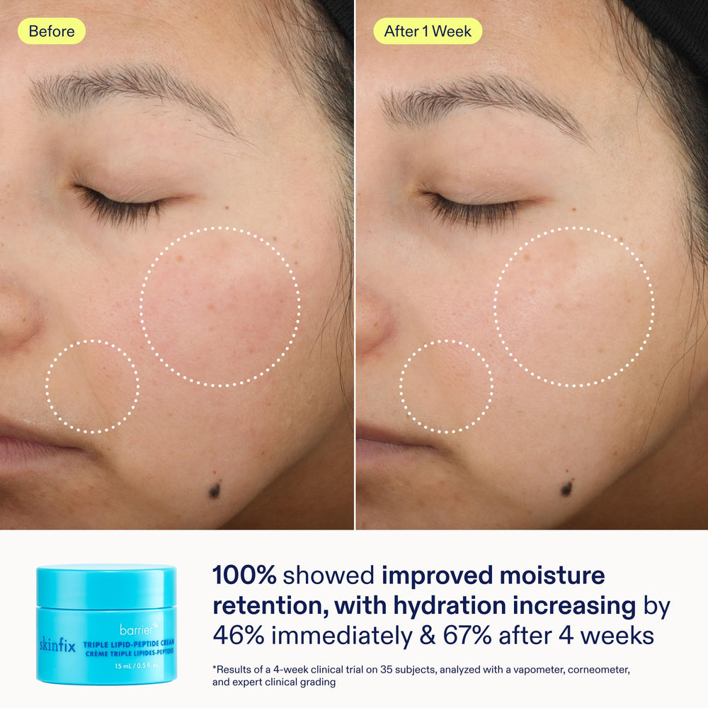Etiqueta vegana y libre de fragancia de Skinfix Barrier+