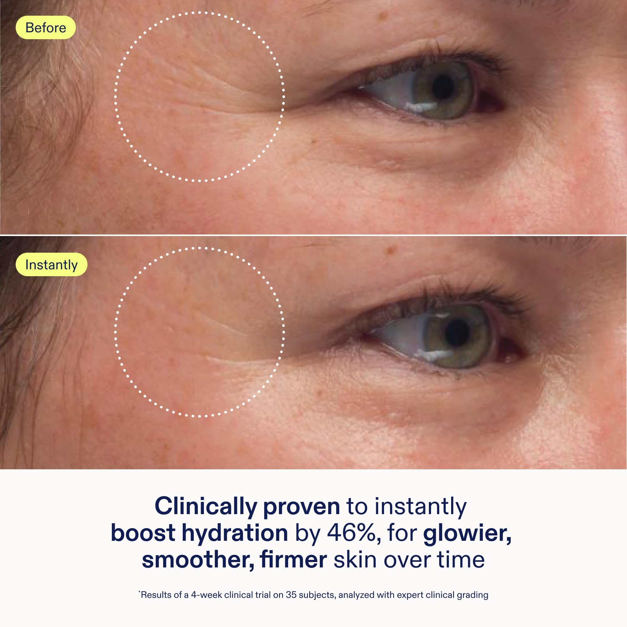 Skinfix Crème Triple Lipid-Peptide prête après sérum et soin des yeux pour maquillage.