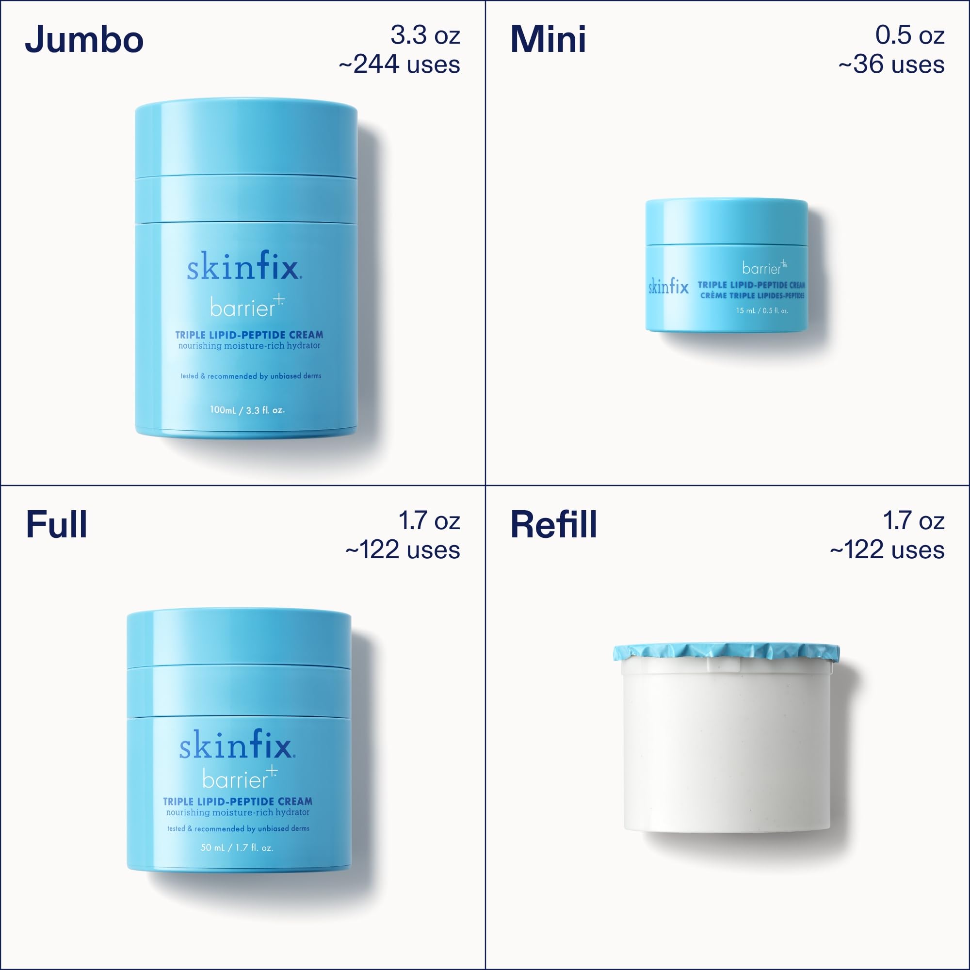 Crème Skinfix non comédogène et sans parfum pour peau sensible.