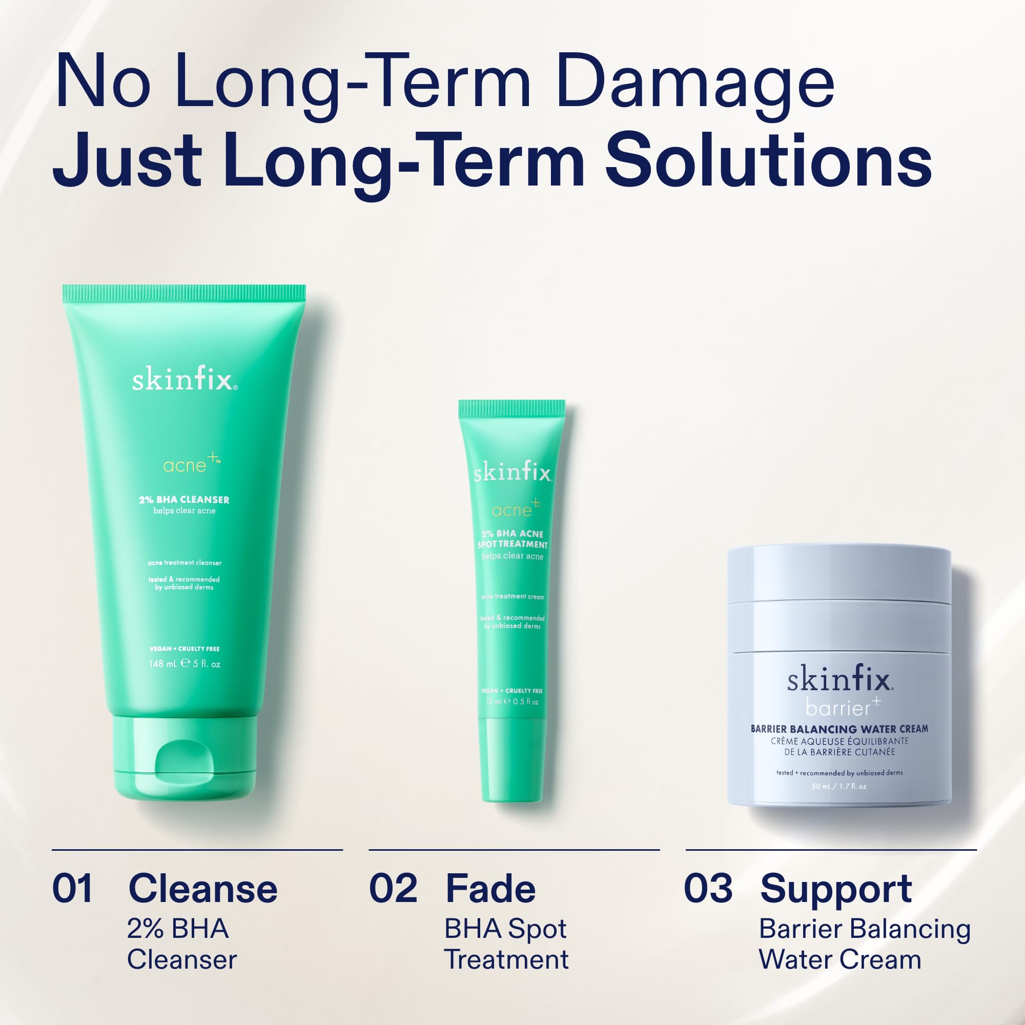 Resultados visibles: reducción de rojez tras 48 horas con Skinfix Spot Treatment.