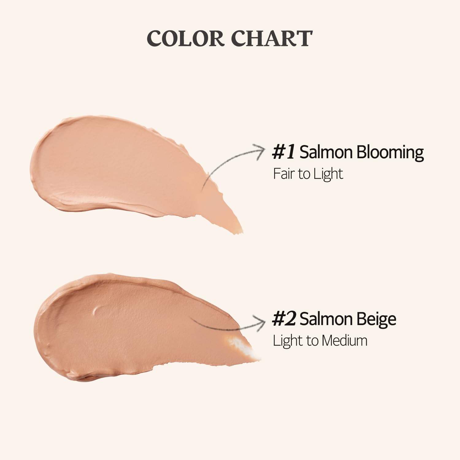 Efecto iluminador suave alrededor de ojos con el corrector SKINFOOD 1957.