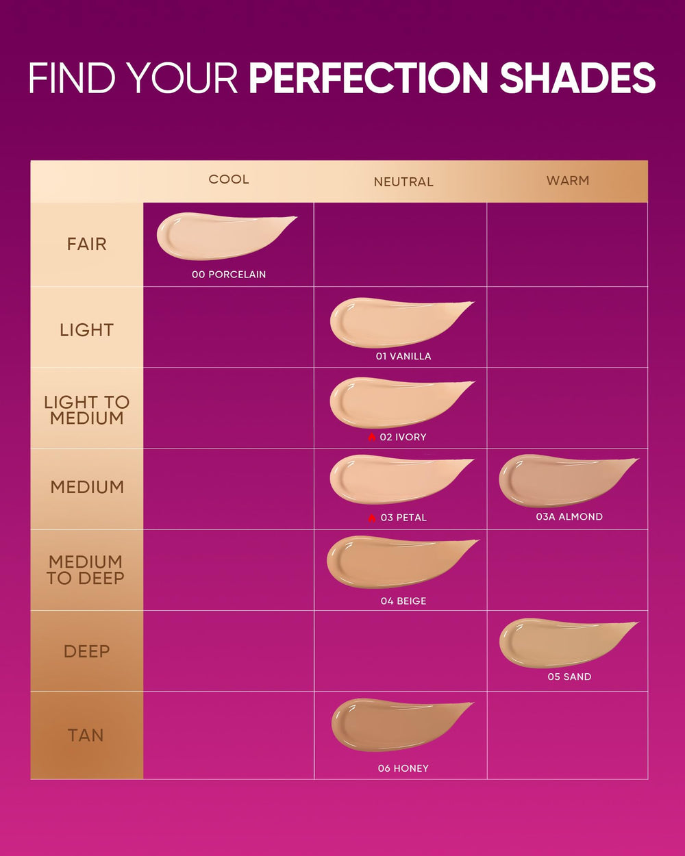 Skintific Pink Glow Cushion cushion texture appears breathable
