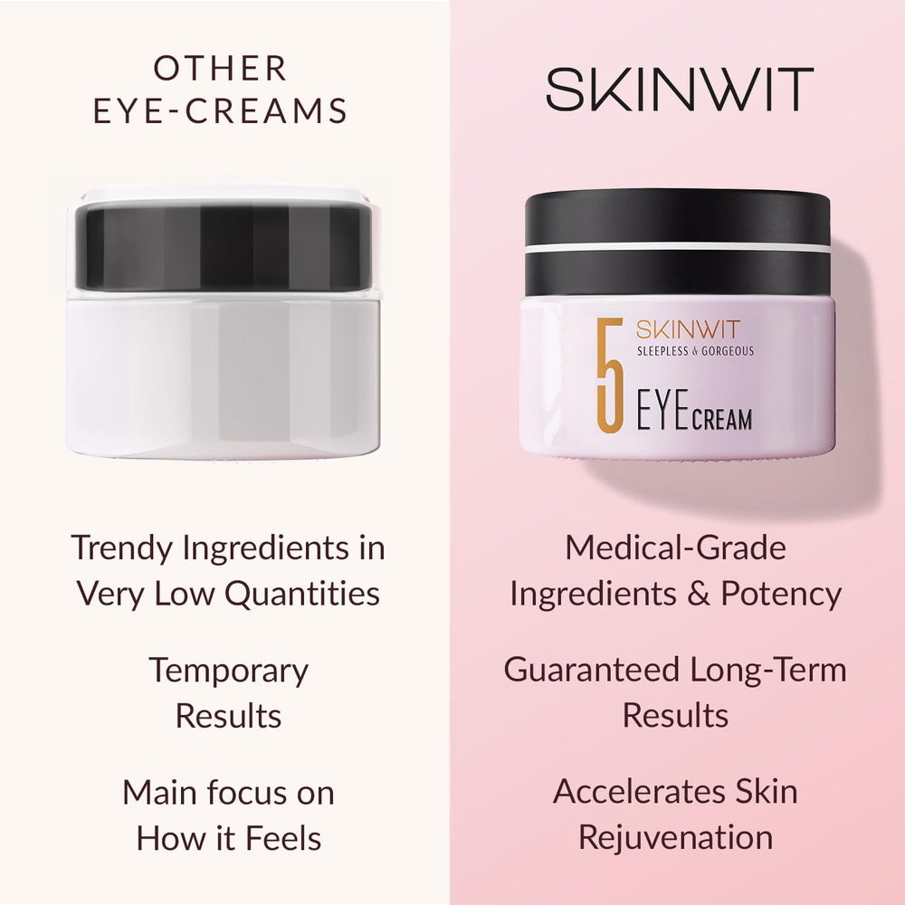 SKINWIT Contorno de Ojos con cafeína y hesperidina para vitalidad de la mirada.