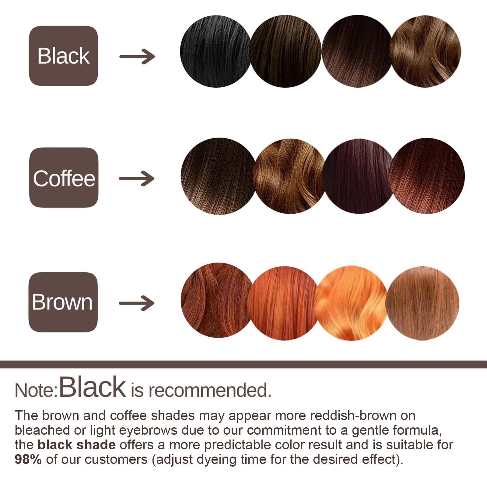 Sklight Lash Color Kit: ingredientes naturales para pestañas y cejas.