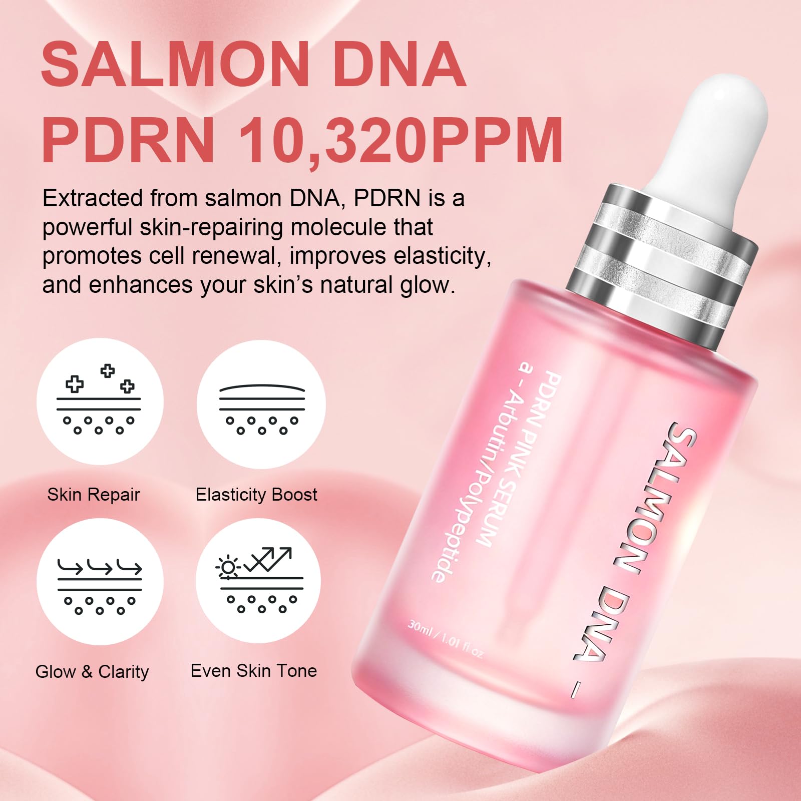 SKSOYT serum ADN de salmón 10320ppm, textura ligera para hidratación diaria.
