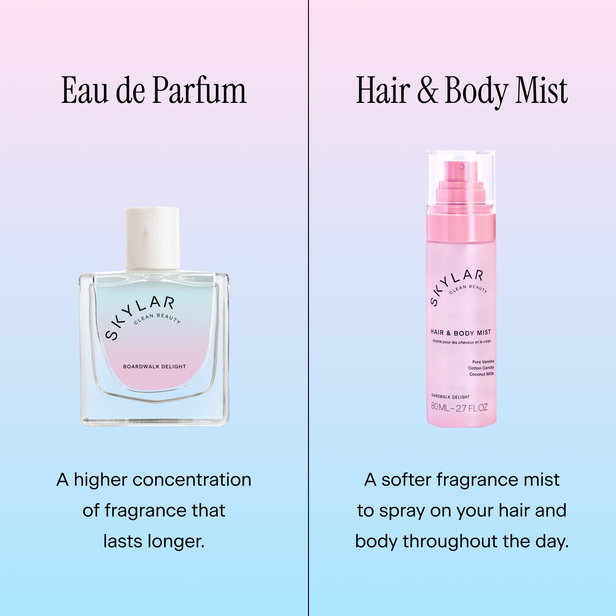 Skylar Boardwalk Delight, envase de 80 ml, tamaño práctico para viaje.