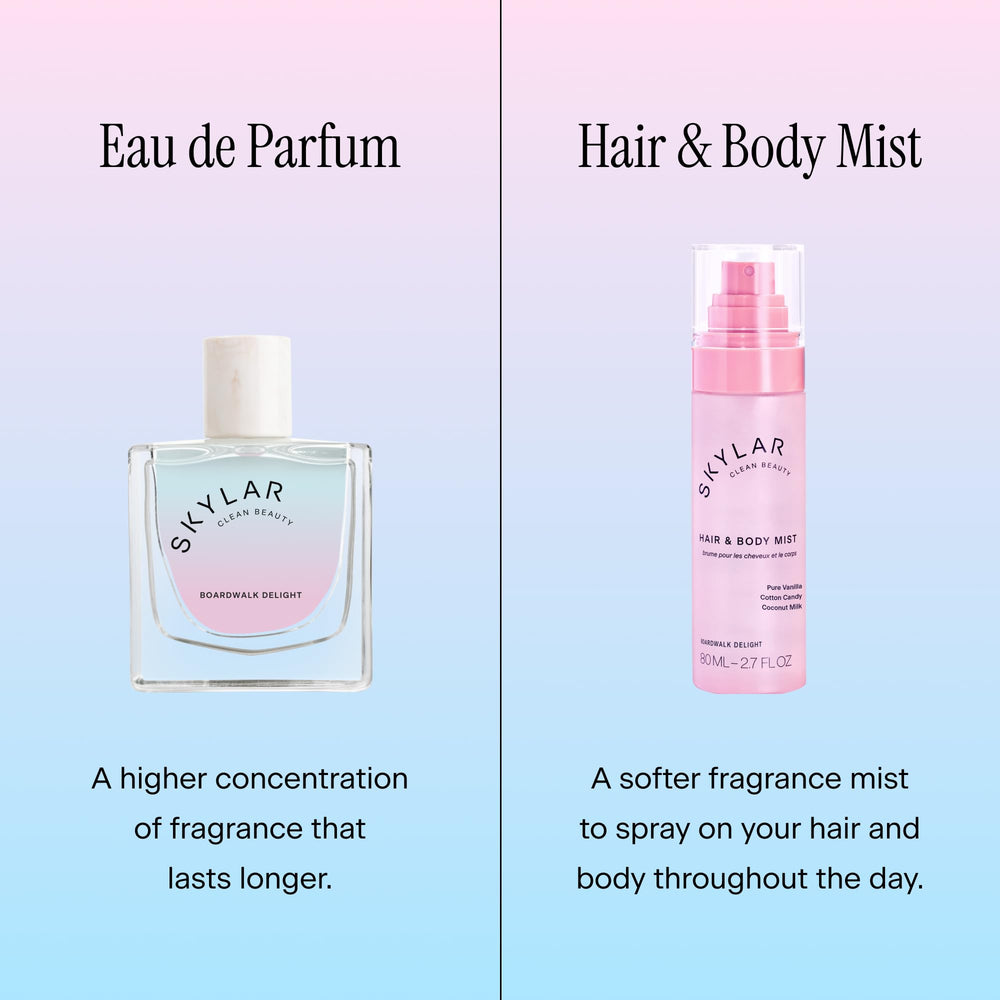 Skylar Boardwalk Delight, envase de 80 ml, tamaño práctico para viaje.