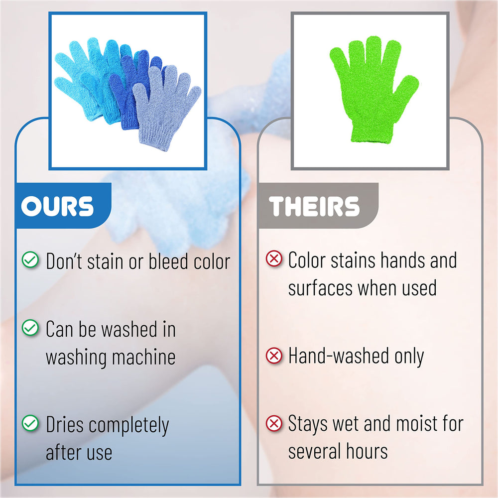 Guantes exfoliantes reutilizables Slick Solutions para uso duradero.