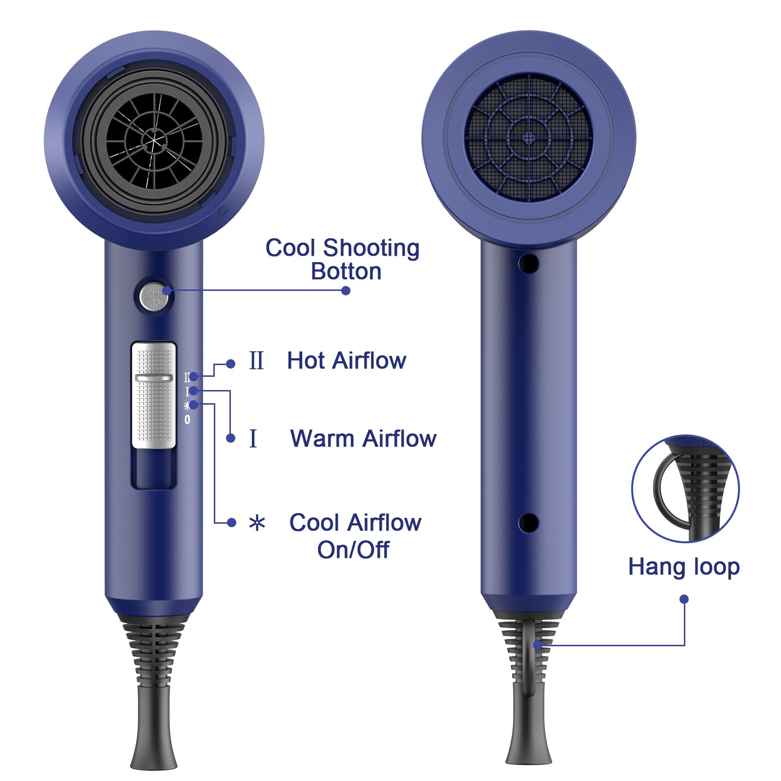 Control de calor con tres ajustes y flujo estable