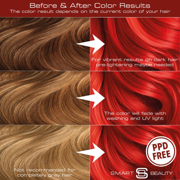 Smart Beauty Tinte Rojo Plex, empaque cómodo para uso en casa