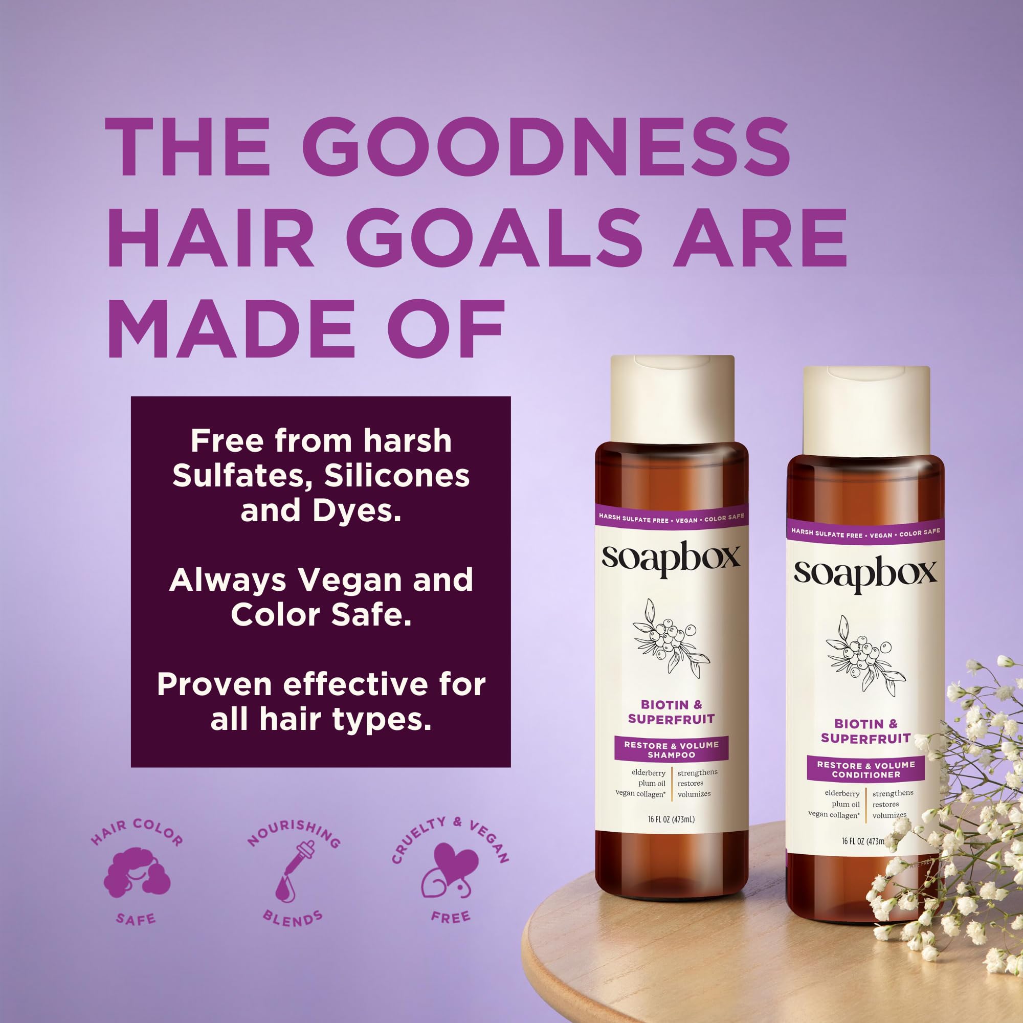 Soapbox Biotin Shampoo – Massage du cuir chevelu pour une routine quotidienne