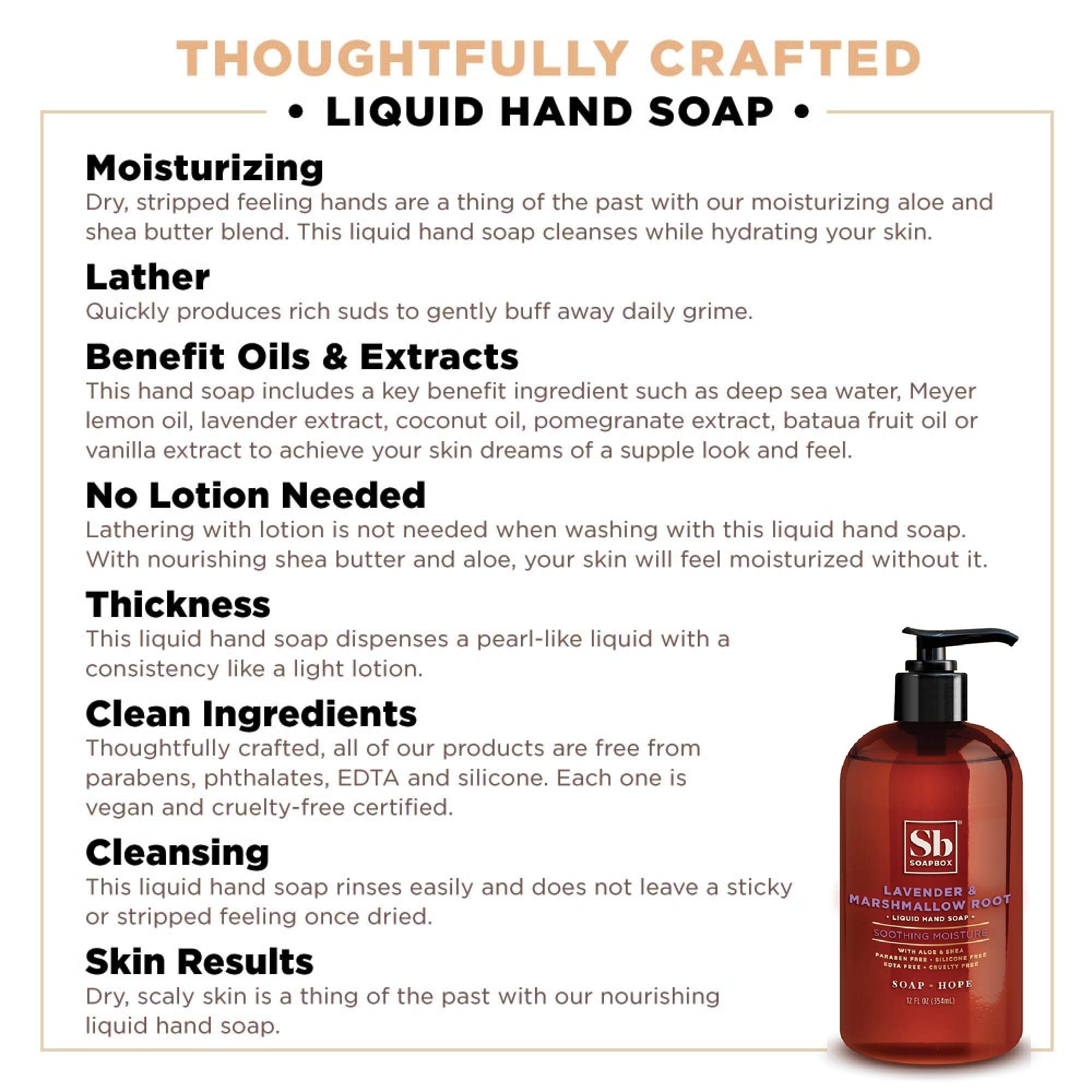 Soapbox ensemble bouteilles 12oz: kit pratique pour cuisine et salle de bains.