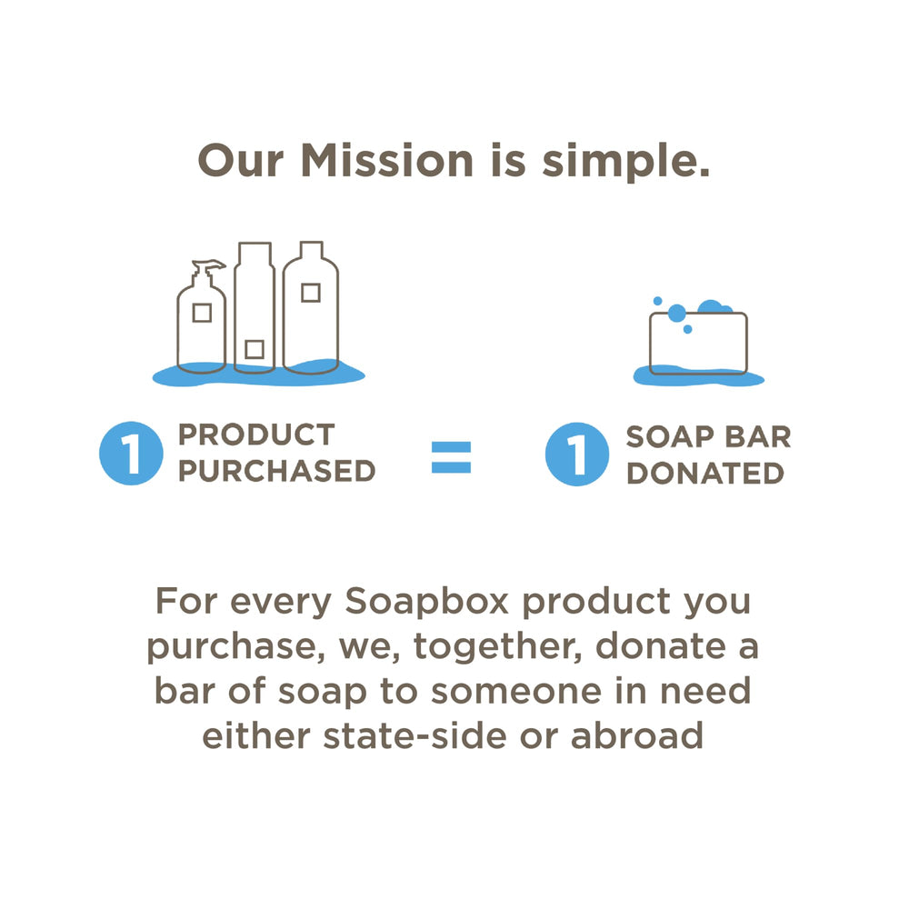 Etiqueta con código HOPE Soapbox, dona con cada compra.