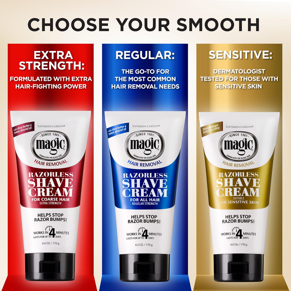 SoftSheen Magic Razorless Crema, aplicación en barba para depilación completa.