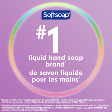 Softsoap etiqueta clara: información util para uso seguro y correcto
