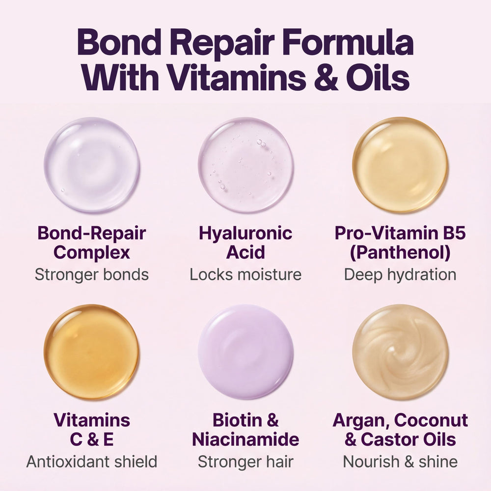 Formule sans sulfates et sans parabènes respectueuse des cheveux traités.
