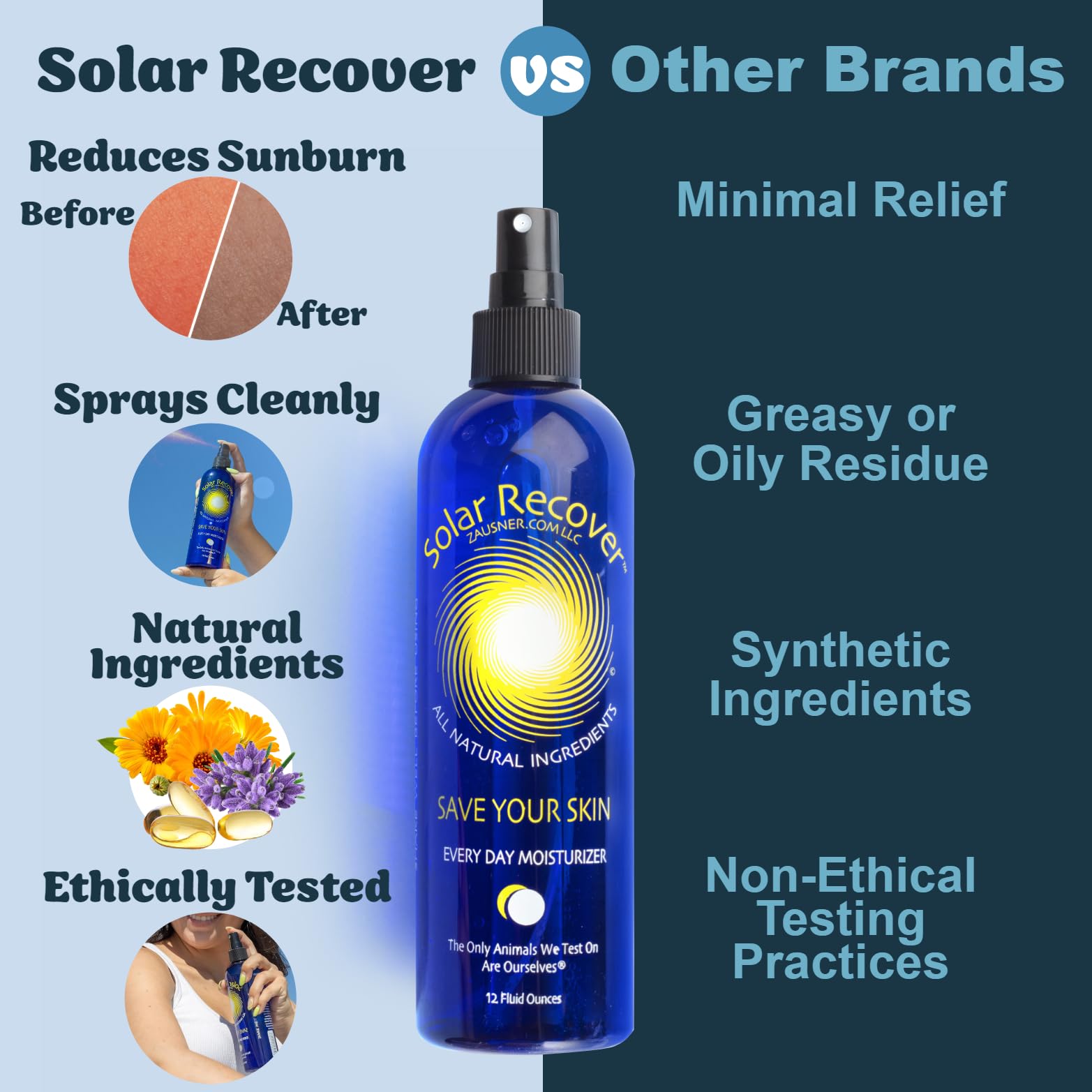 Application quotidienne facile avec Solar Recover Après Soleil sur visage et corps
