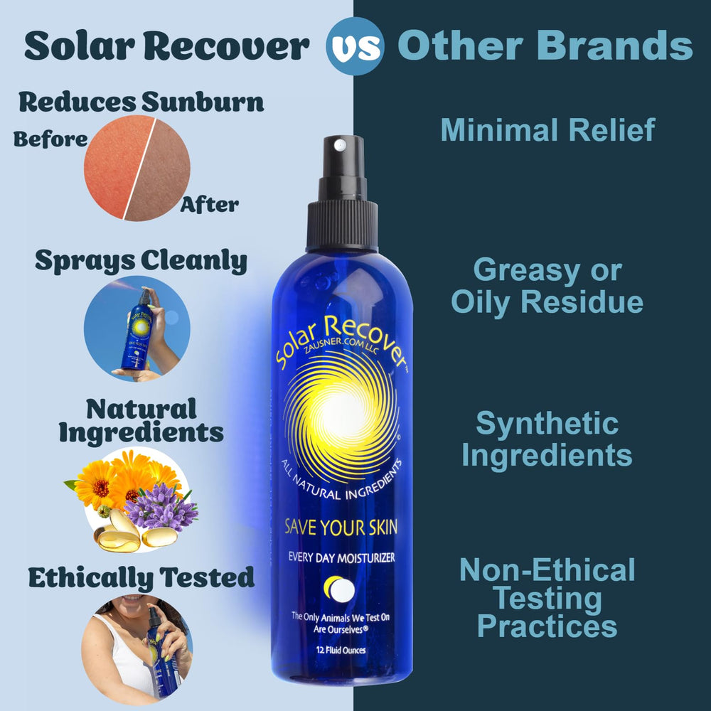 Application quotidienne facile avec Solar Recover Après Soleil sur visage et corps