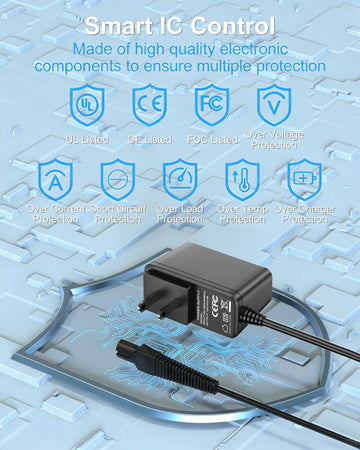 Solopen protecciones avanzadas contra sobrecalentamiento para uso diario seguro.