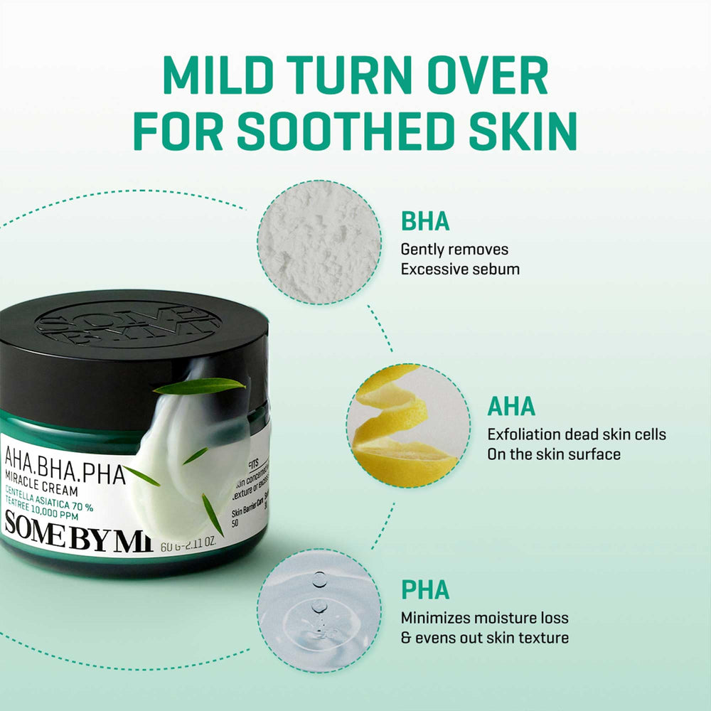 SOME BY MI Crema Miracle 30 Días, aplicación con centella para calma de la piel.