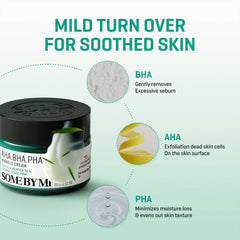SOME BY MI Crema Miracle 30 Días, aplicación con centella para calma de la piel.