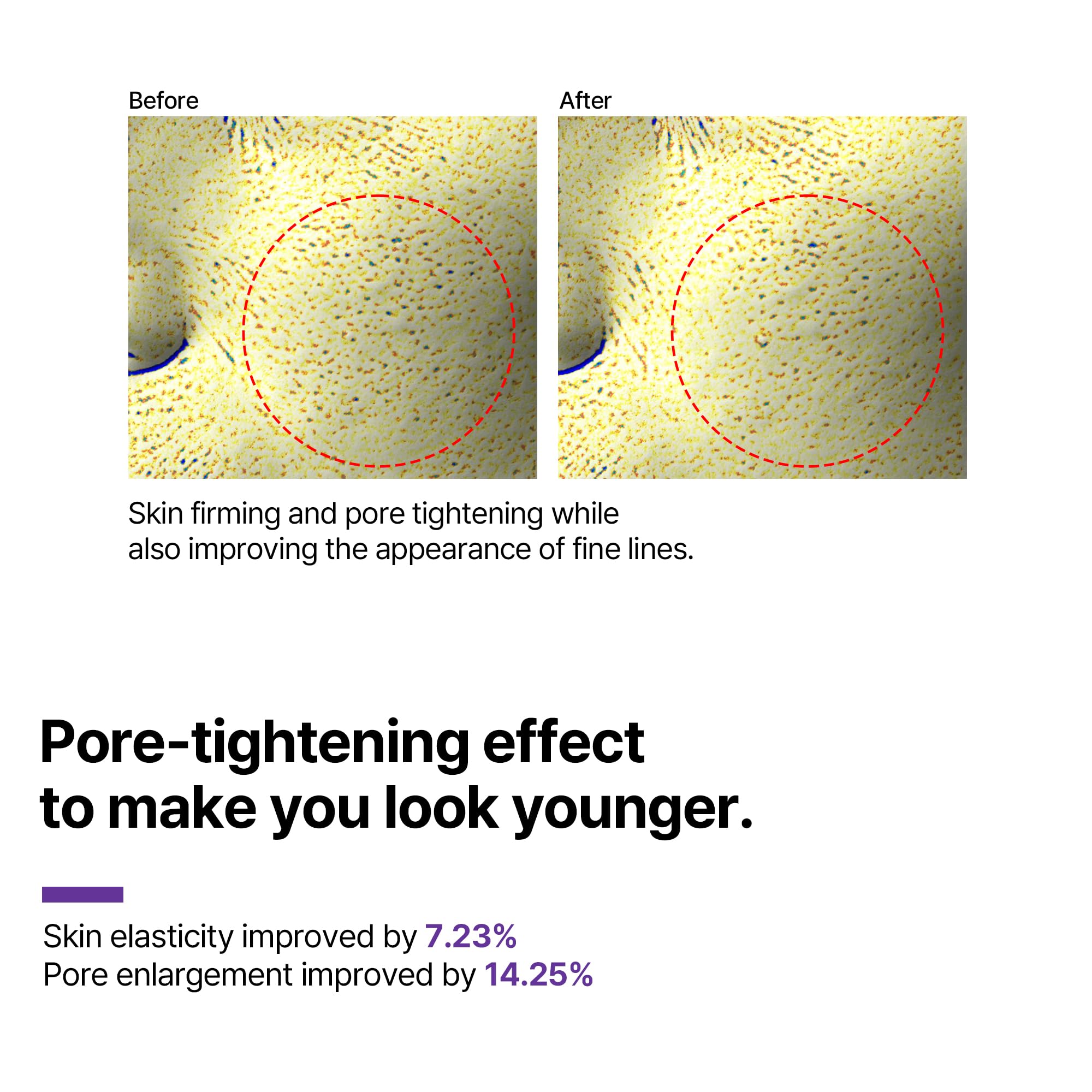 SOME BY MI Retinol Eye Cream: niacinamida para reforzar barrera y mejorar textura.